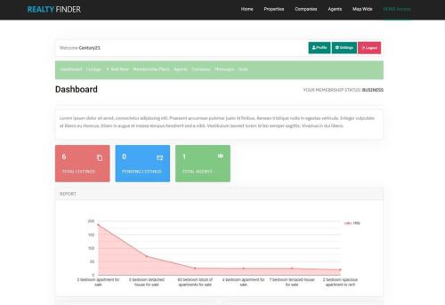 joomla jomdirectory front user panel