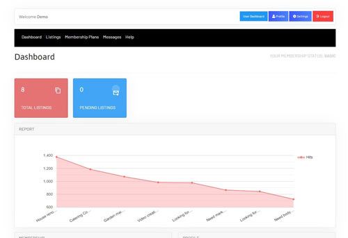 joomla jomdirectory front user panel